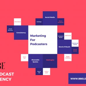 Podcast Promotion: Expert Tips