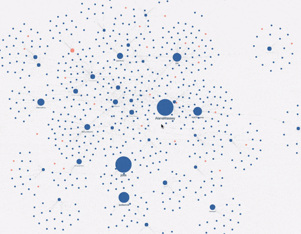 brand monitoring tools