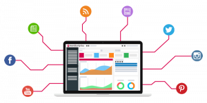brand monitoring